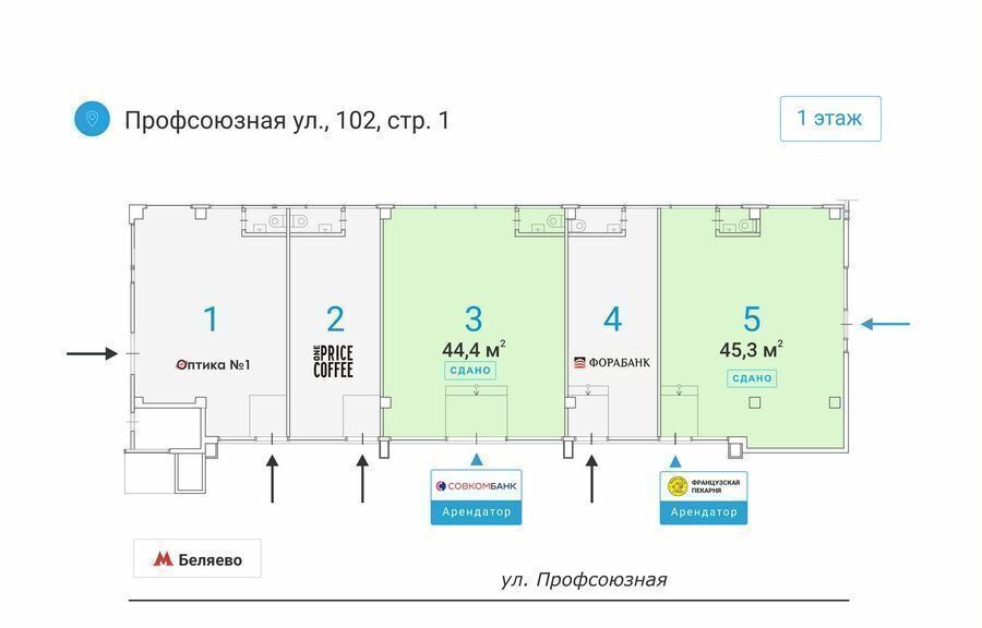 торговое помещение г Москва метро Беляево ул Профсоюзная 102с/1 муниципальный округ Коньково фото 6