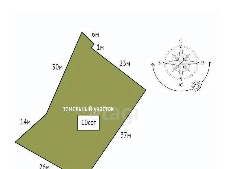 земля р-н Всеволожский д Лаврики Муринское городское поселение, Девяткино, 73Б фото 2