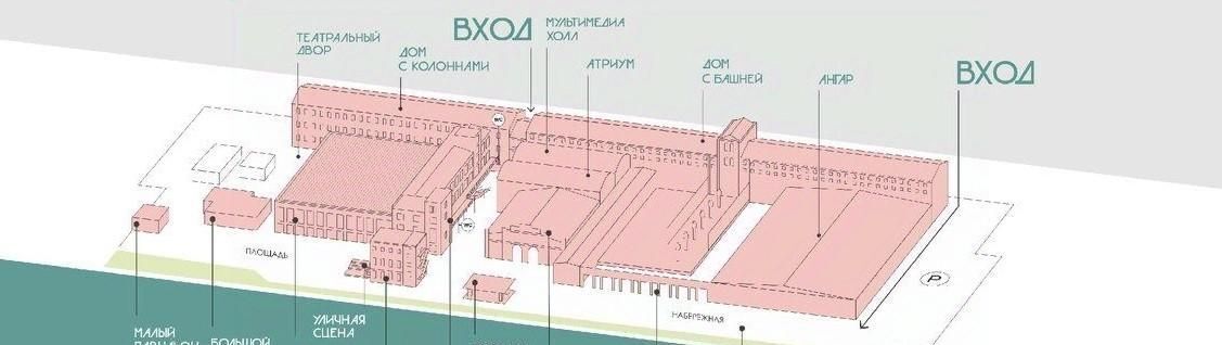 свободного назначения г Санкт-Петербург метро Нарвская линия Кожевенная 30 фото 7