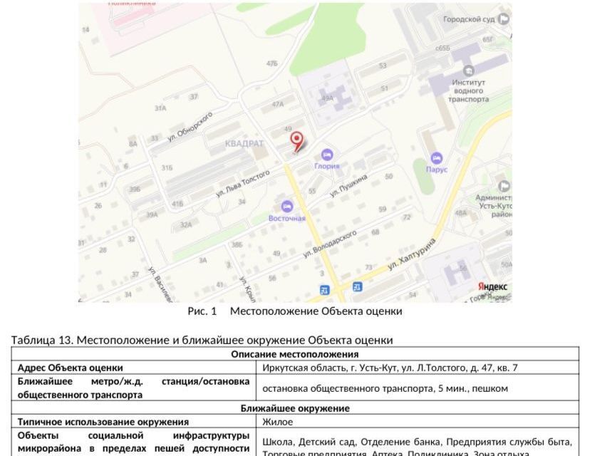 квартира г Усть-Кут ул Л.Толстого 47 Усть-Кутский район фото 1