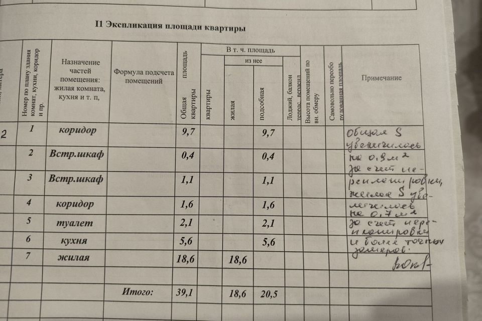 квартира г Нарьян-Мар Нарьян-Мар городской округ, 60 лет СССР, 4 фото 1