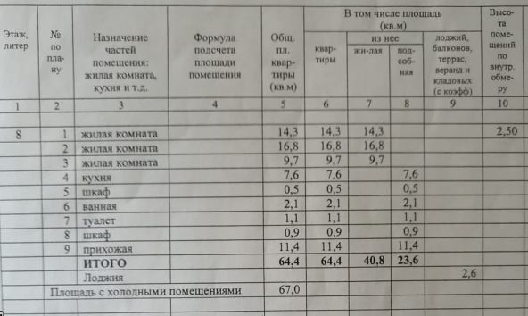 квартира г Тверь р-н Заволжский ул Хромова 13/2 Тверь городской округ фото 2