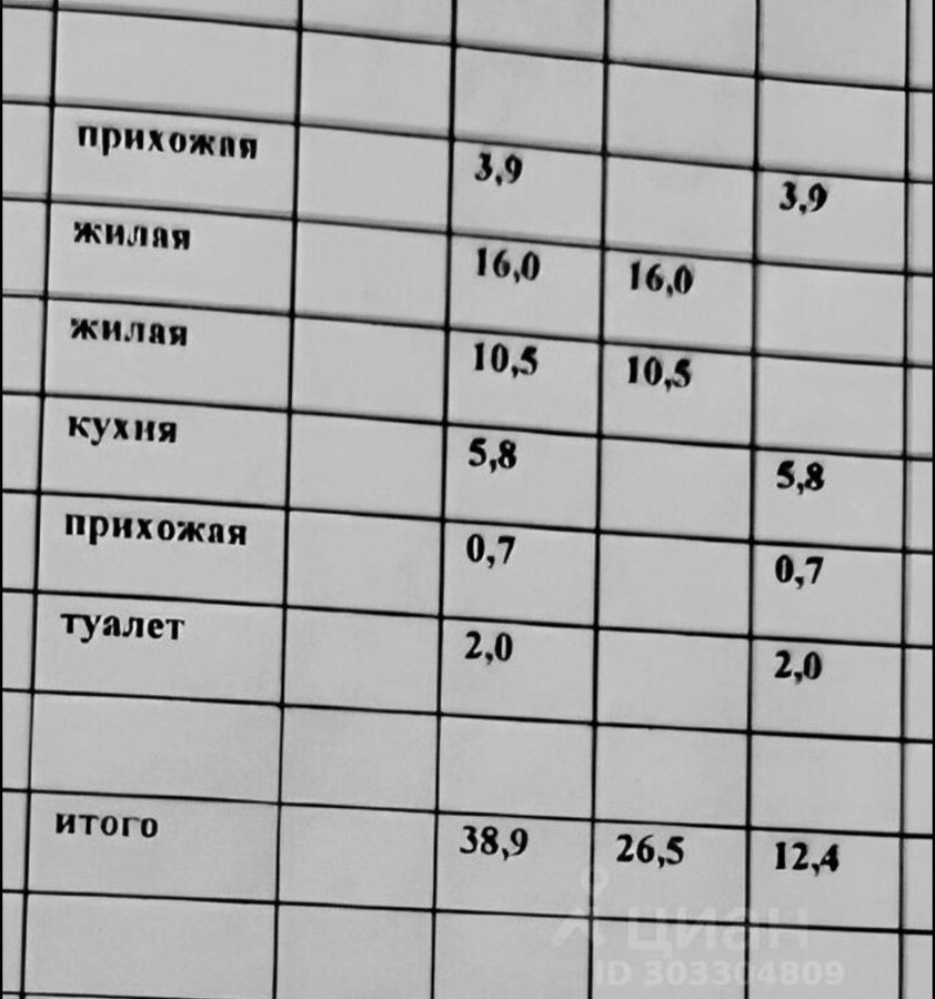 квартира р-н Вязниковский г Вязники ул Чехова 28б муниципальное образование Вязники фото 18