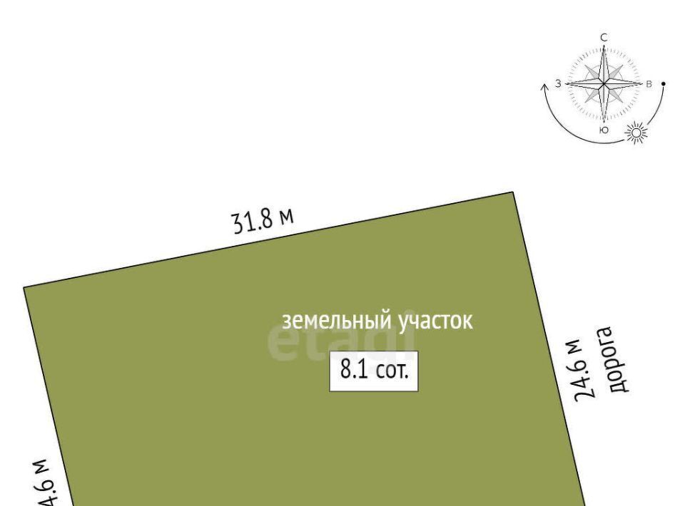 земля р-н Симферопольский с Трудовое СТ Цветовод СНТ фото 2