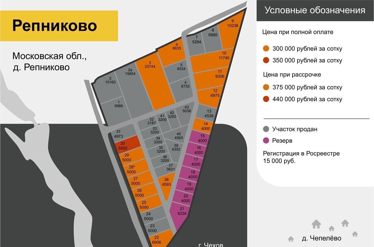 земля направление Курское (юг) ш Симферопольское 9769 км, 46К-2240, Чехов фото 3