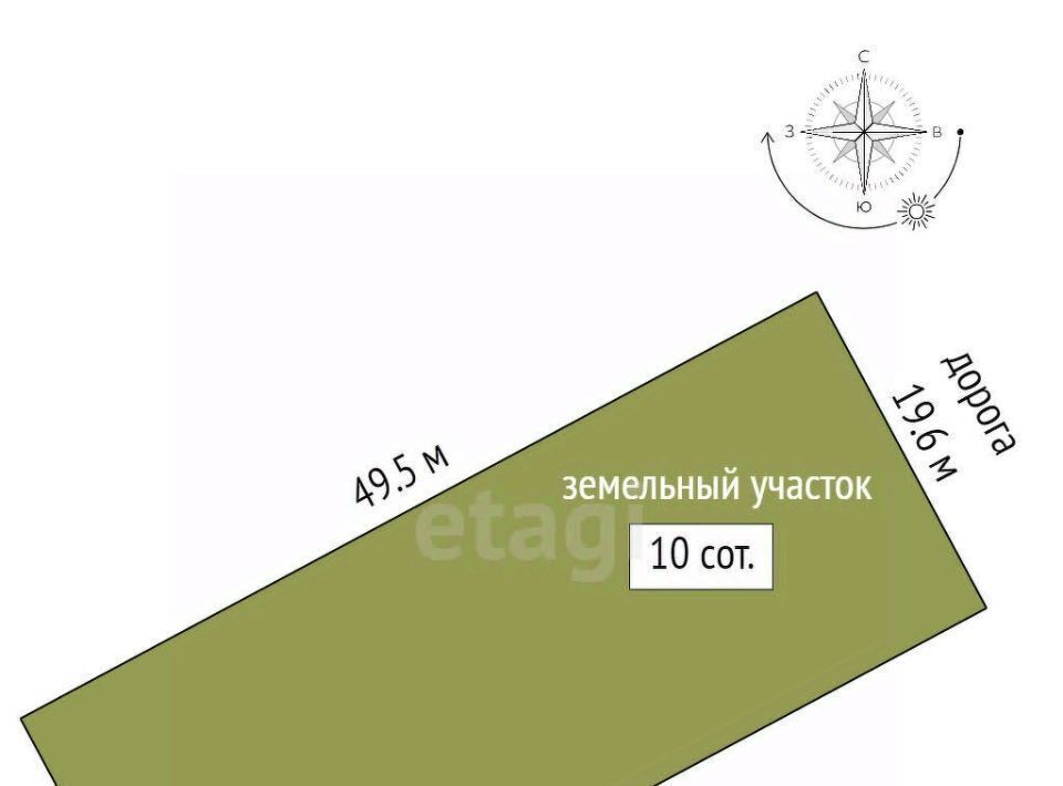 земля р-н Красногвардейский с Садовое Пчегатлукайское с/пос, дачное товарищество, Теучежский район фото 13