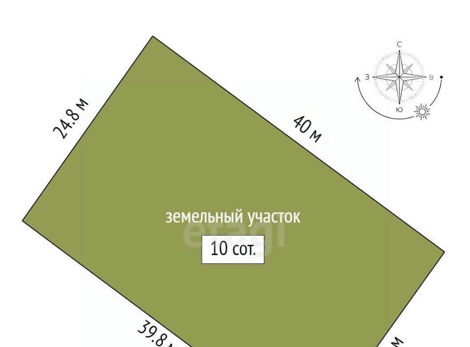 земля р-н Омский п Иртышский ул Заречная фото 9