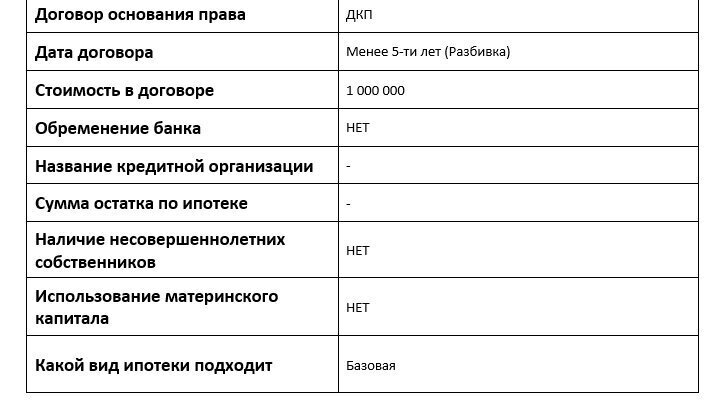 дом р-н Тахтамукайский пгт Яблоновский ул Пушкина 9 фото 12