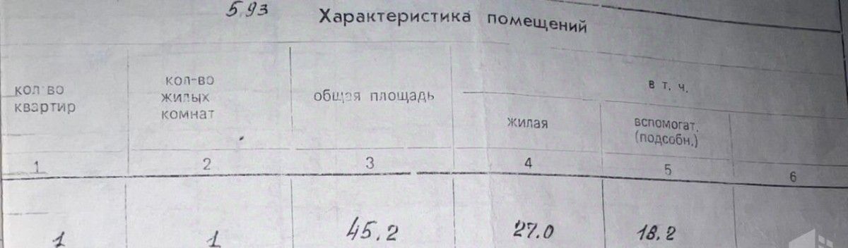 дом р-н Сакский с Абрикосовка ул Гагарина 56 Молочненское с/пос фото 17