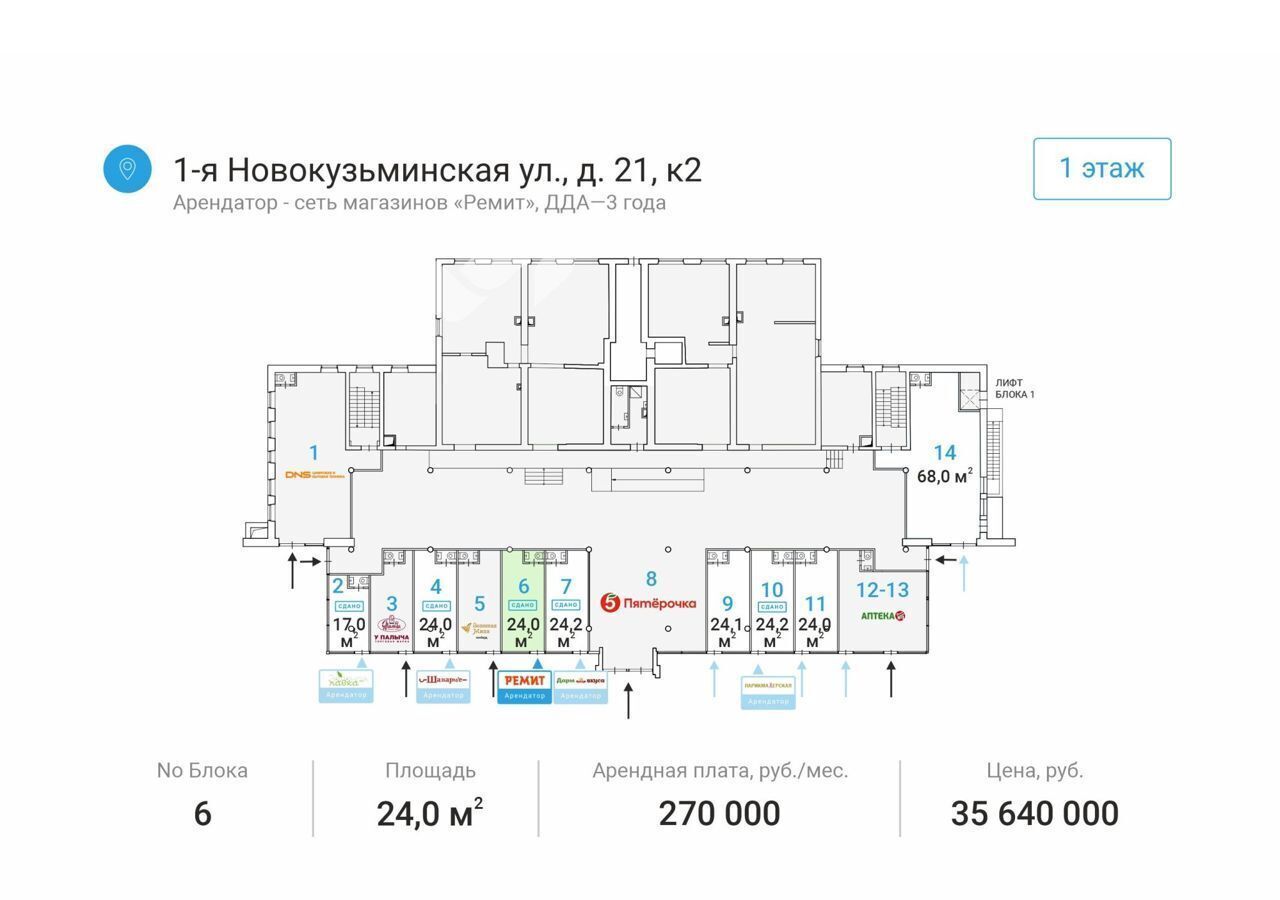 торговое помещение г Москва метро Рязанский проспект ул 1-я Новокузьминская 21к/2 фото 3