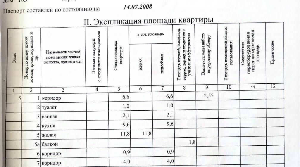 квартира г Калининград р-н Центральный ул Маршала Борзова 103 фото 21