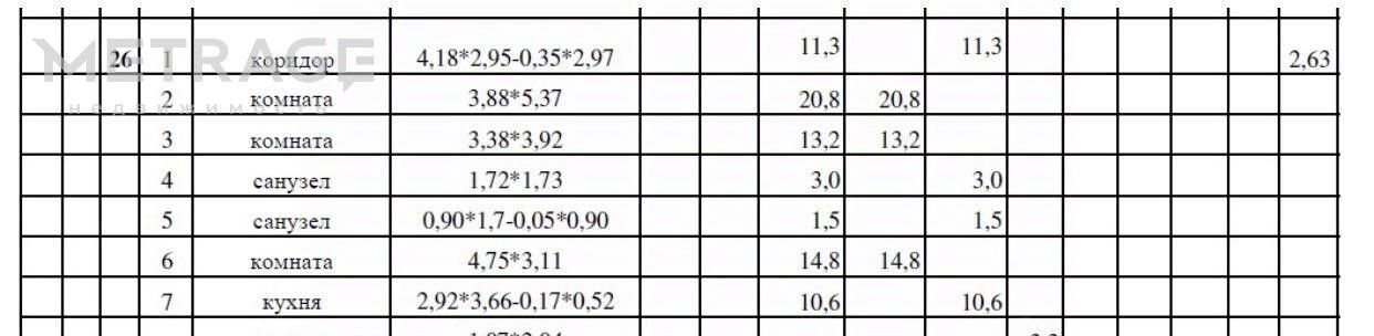 квартира г Новосибирск Студенческая ул Ивлева 160 фото 4