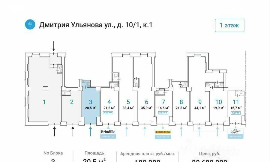 торговое помещение г Москва метро Академическая ул Дмитрия Ульянова 10/1к 1 фото 10