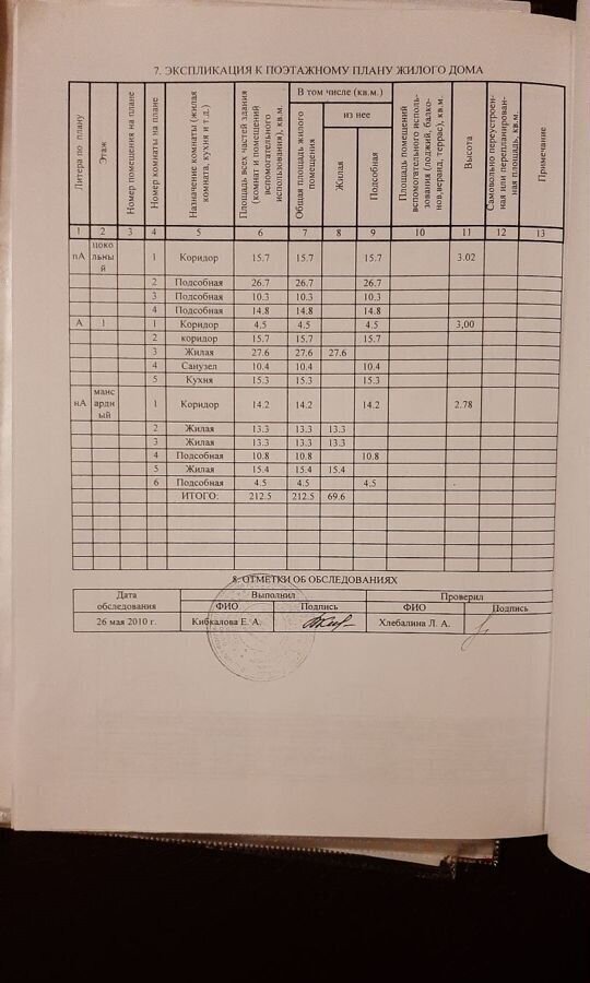 дом г Ростов-на-Дону р-н Октябрьский ул 6-я Залповая фото 38