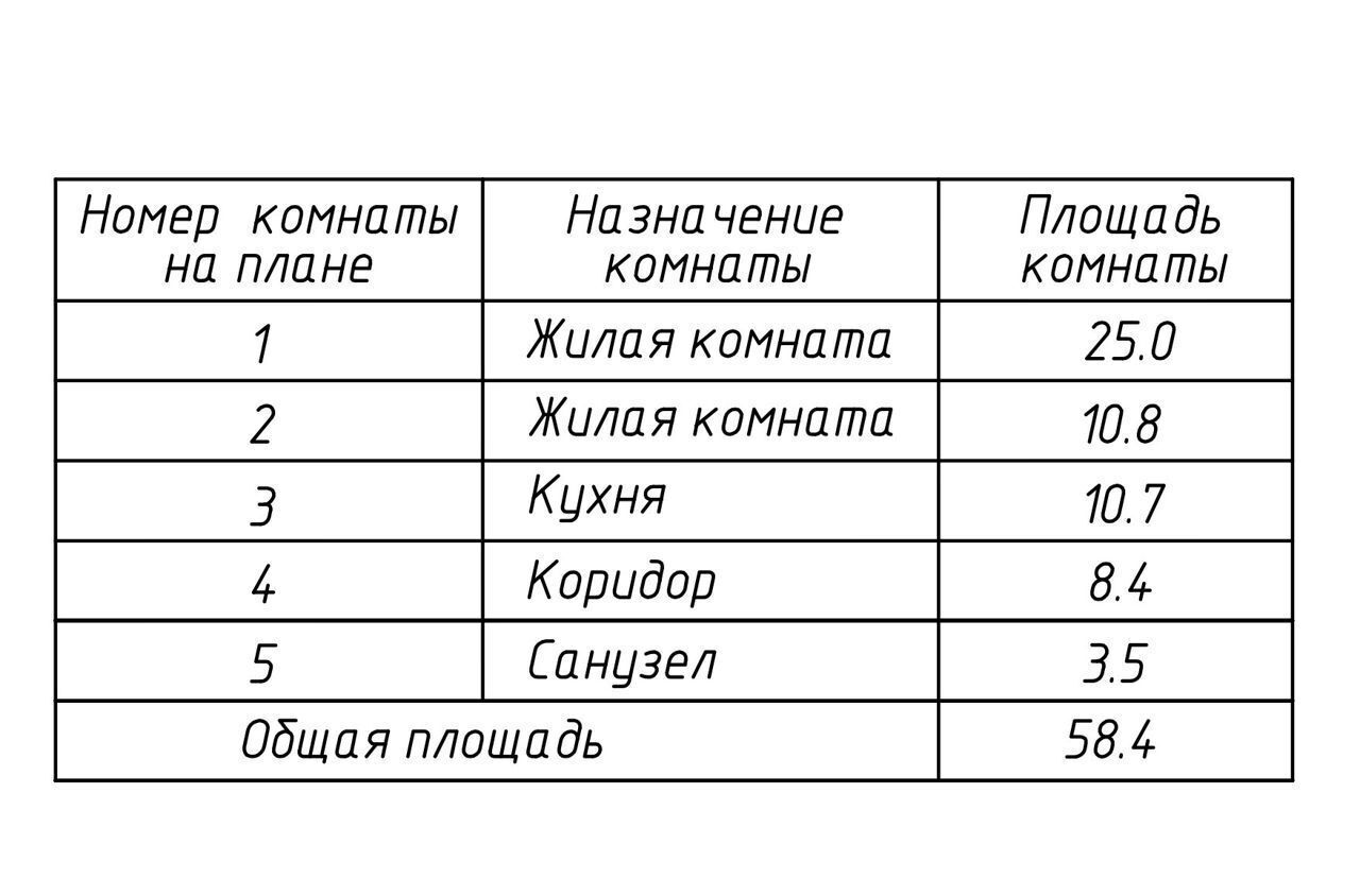 квартира г Владимир р-н Октябрьский ул Тракторная 1б фото 26