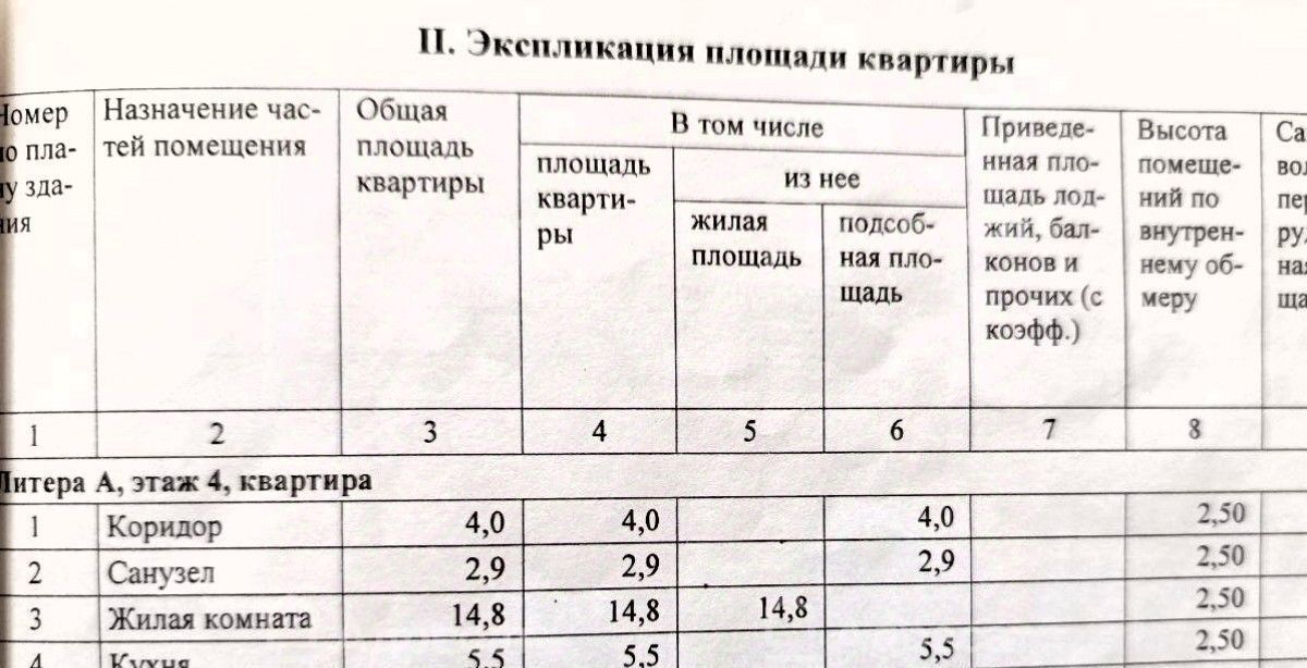 квартира г Волжский ул Мира 40 фото 23