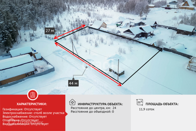 Сургут городской округ, ПСОК Автомобилист-1, Кедровая улица, 3 фото