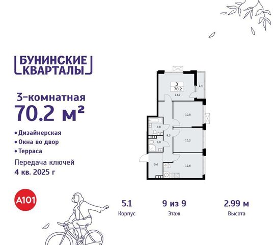 ЖК Бунинские Кварталы метро Коммунарка з/у 41/1Г, д. 5 фото