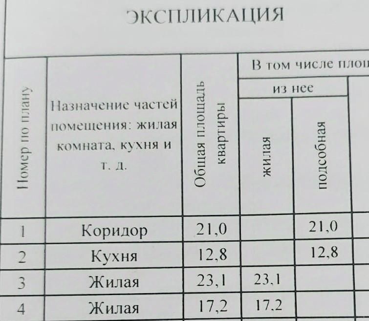 квартира г Воронеж р-н Коминтерновский ул Шукшина 23 ЖК «по ул. Шукшина» фото 27