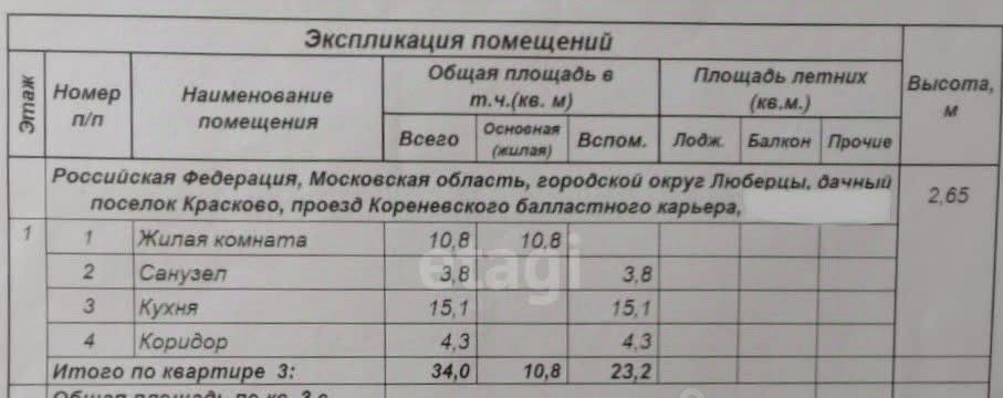 квартира г Люберцы Красково дп, проезд Кореневского балластного карьера, 1, Лухмановская фото 13