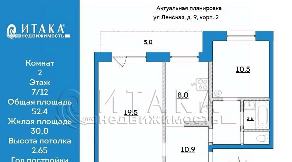 квартира г Санкт-Петербург метро Проспект Большевиков ул Ленская 9к/2 округ Пороховые фото 39