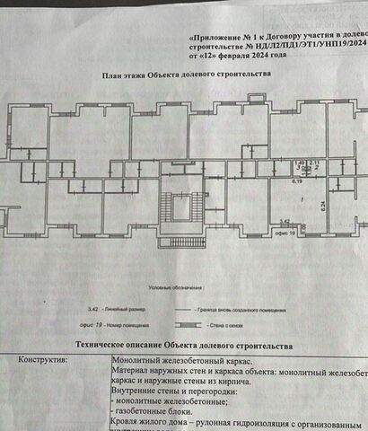 г Краснодар р-н Прикубанский ул Скандинавская 1к/4 фото