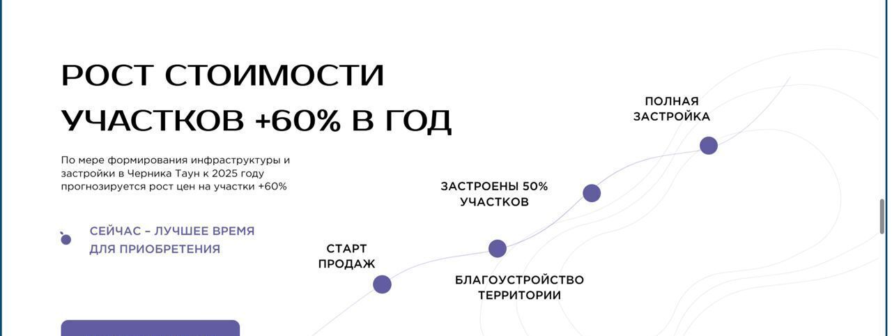 земля р-н Верхнеуслонский Нижнеуслонское сельское поселение, коттеджный пос. Черника Таун, Казань фото 4