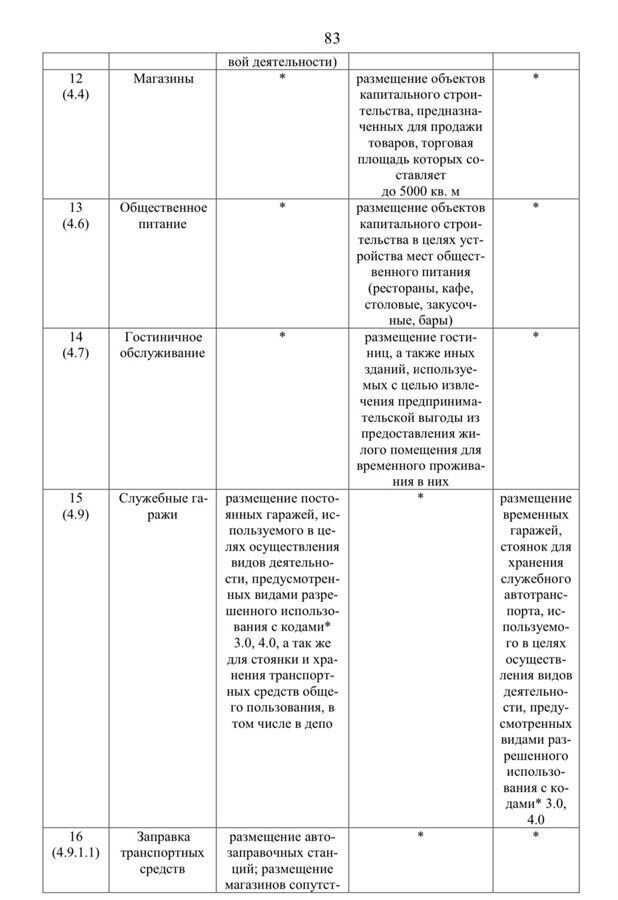 земля р-н Хабаровский Тополевское сельское поселение, Хабаровск фото 12