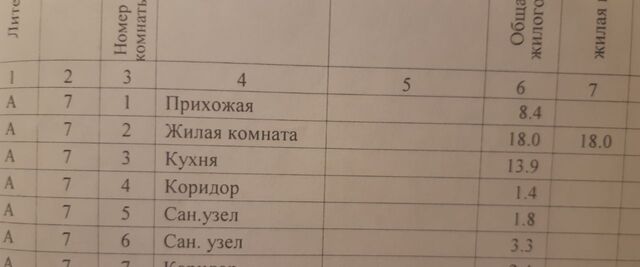 р-н Прикубанский ул им. Карякина 15 микрорайон «Московский» фото