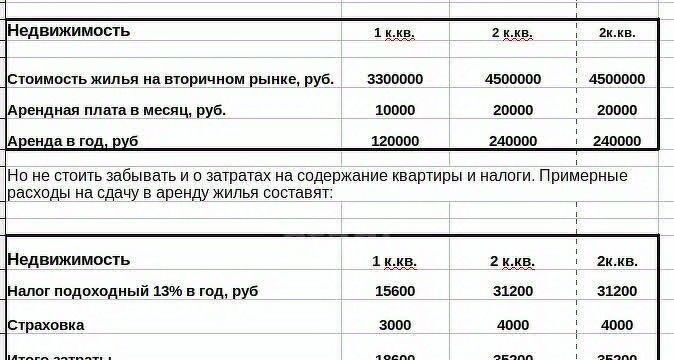 квартира г Ярославль р-н Заволжский ул Серго Орджоникидзе 5 фото 16