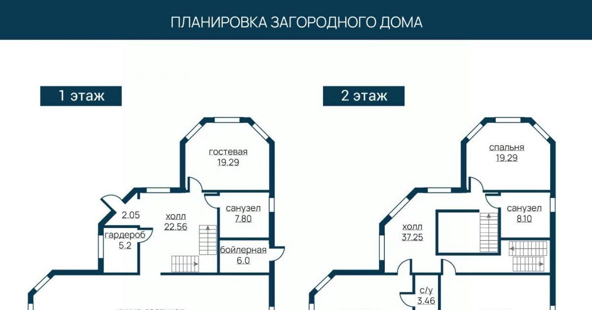 дом р-н Всеволожский д Мендсары ул Строителей Бугровское городское поселение, Парнас фото 17