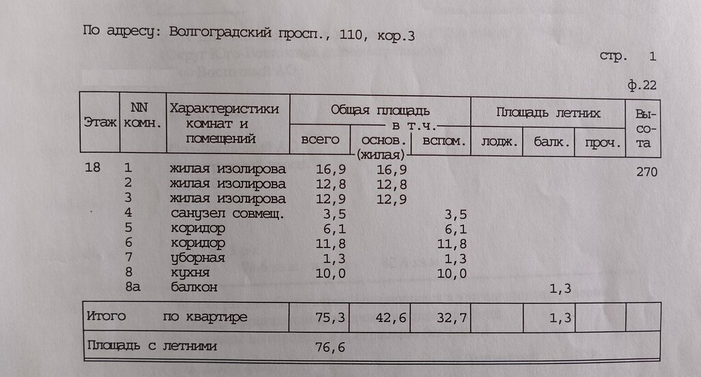 квартира г Москва метро Кузьминки пр-кт Волгоградский 110к/3 муниципальный округ Кузьминки фото 20