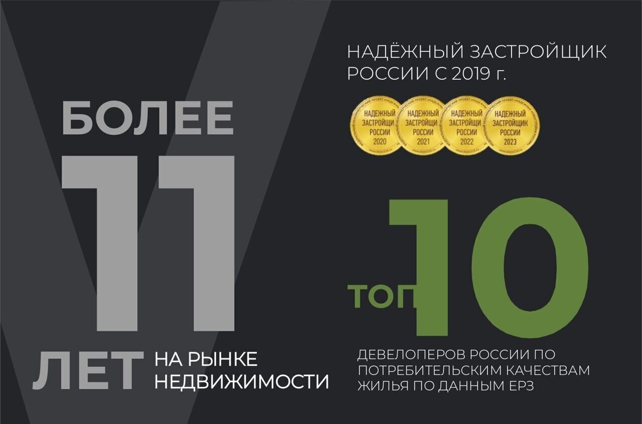 квартира г Астрахань р-н Советский ул Космонавтов 18 ЖК «ГАГАРИН» фото 31