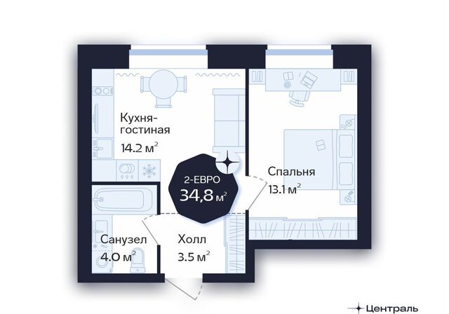 р-н Центральный ул Новгородская 22 ЖК «Да. Квартал Централь» Центральный административный округ фото