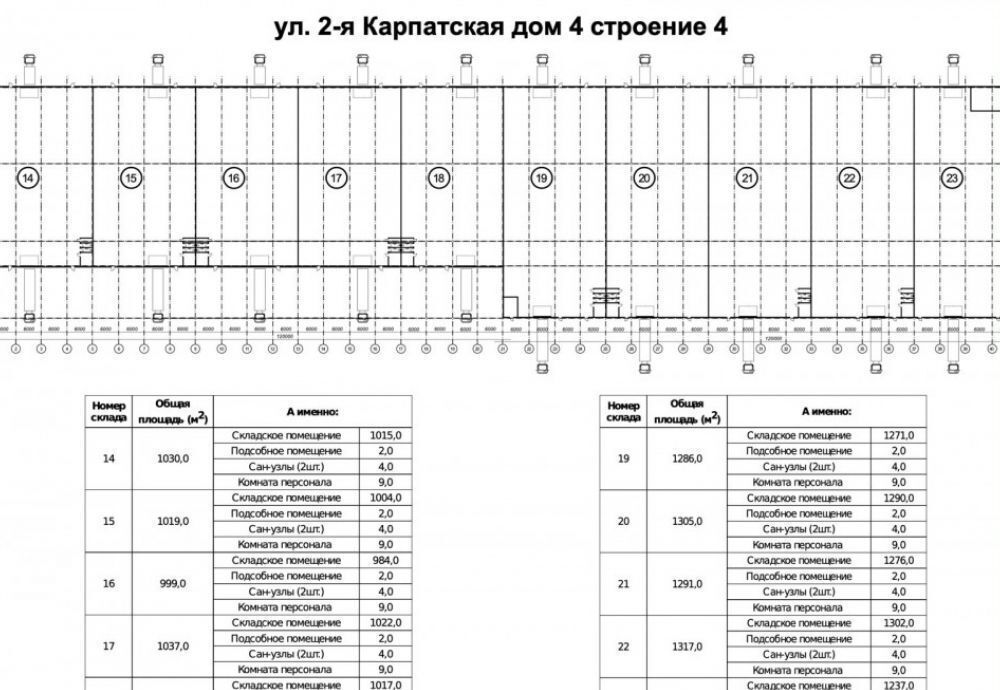 производственные, складские г Москва ул 2-я Карпатская 4с/4 направление Киевское (юго-запад) ш Боровское муниципальный округ Солнцево фото 2