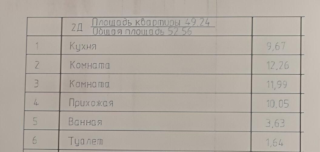 квартира г Сургут ул Университетская 43 31Б фото 1