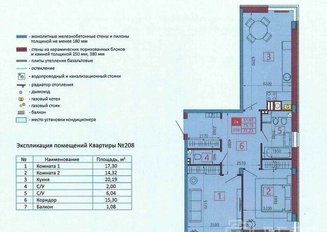 р-н Железнодорожный ул 2-я Линия ЖК «VELLCOM дом на Ленкома» фото