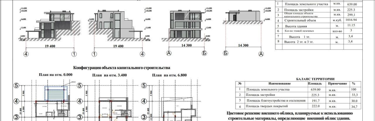 земля г Сочи р-н Хостинский микрорайон Бытха Хостинский район фото 7