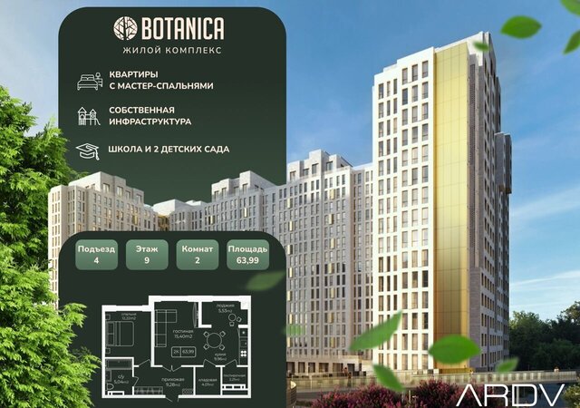 ЖК «Botanica» фото