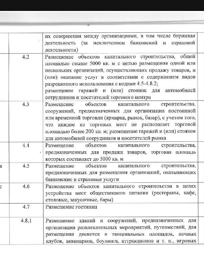 земля р-н Всеволожский д Хапо-Ое Мурманское шоссе, 10668 км, Колтушское городское поселение фото 7