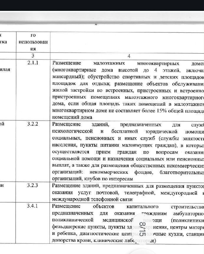 земля р-н Всеволожский д Хапо-Ое Мурманское шоссе, 10668 км, Колтушское городское поселение фото 9