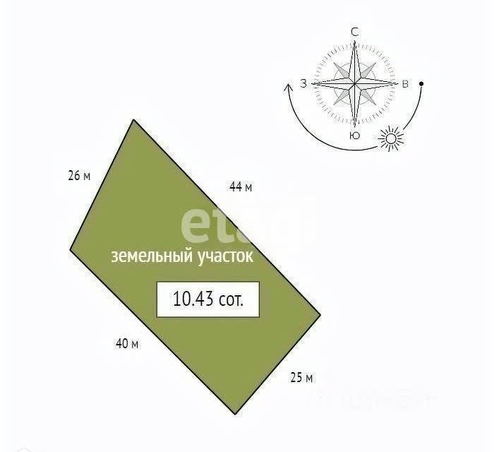 земля г Красноярск ДНТ Огни Енисея, Берёзовский район фото 5