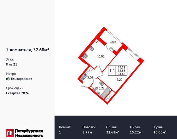 р-н Невский наб Октябрьская ЖК «Pulse Premier» корп. 4. 2 фото