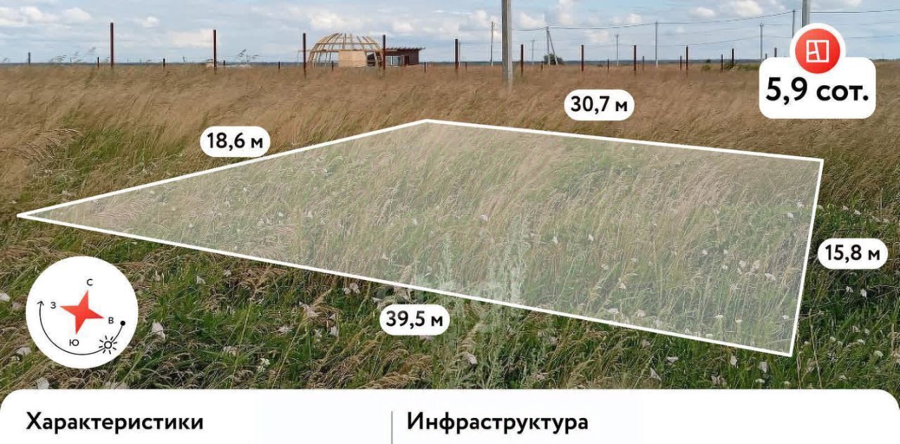 земля р-н Красноармейский п Петровский Озерное с/пос фото 1