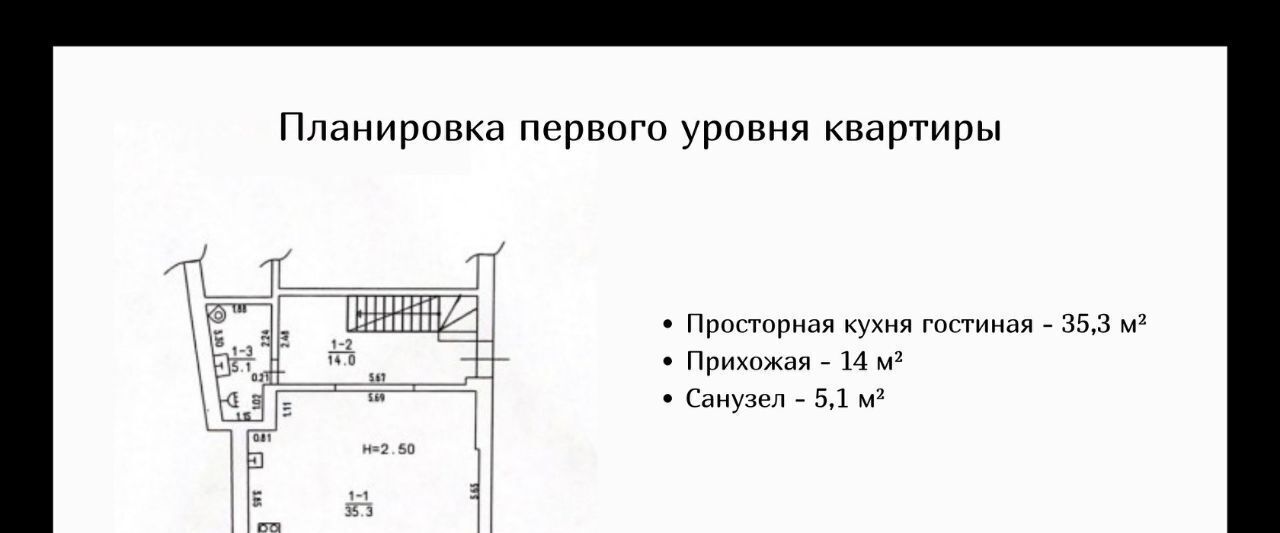 квартира г Ялта ул Володарского 3 фото 2