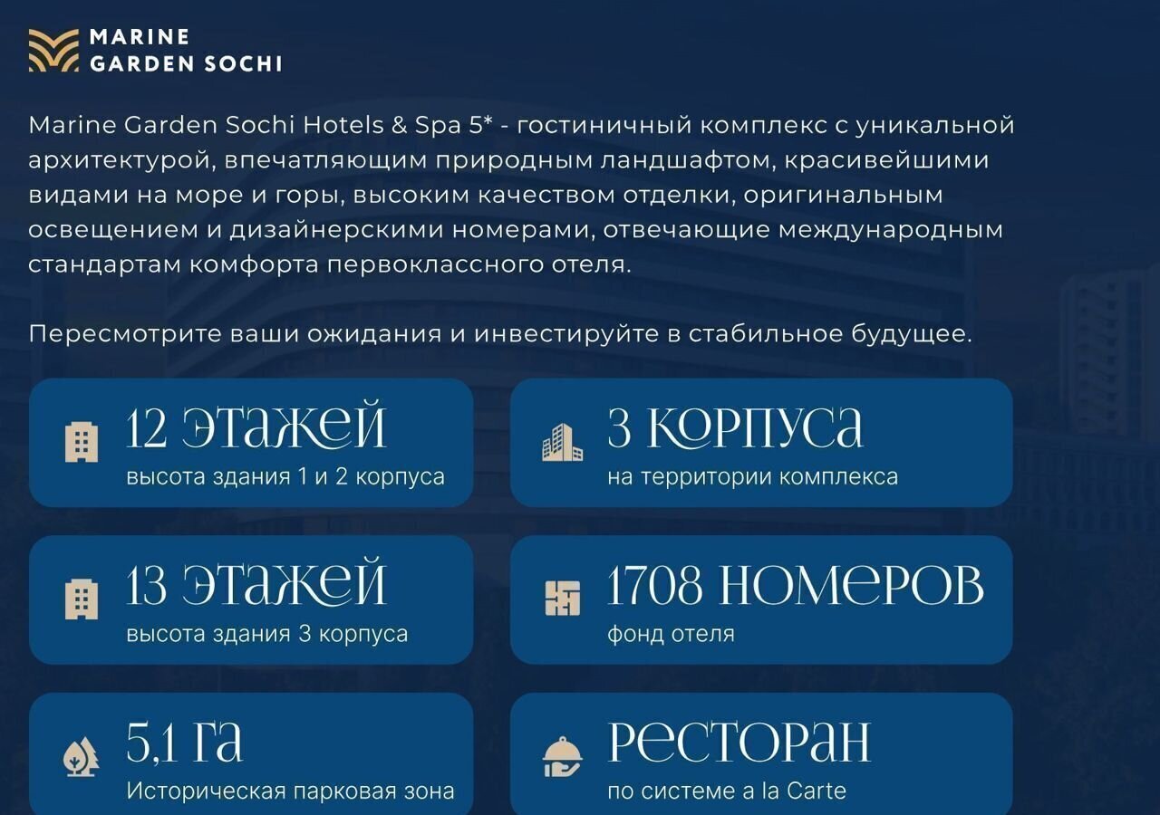 квартира г Сочи р-н Хостинский ул Володарского 6 Хоста апарт-отель Marine Garden Sochi Хостинский район, «Marine Garden Sochi» Hotels & Resort фото 8