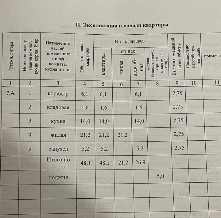 квартира г Волгоград р-н Краснооктябрьский ул им. генерала Штеменко 5 фото 3