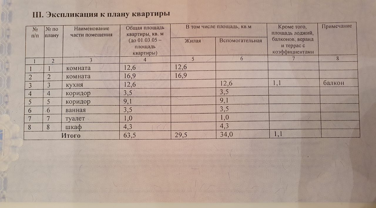 квартира г Санкт-Петербург метро Улица Дыбенко пр-кт Товарищеский 32к/2 фото 1