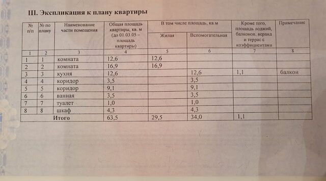 метро Улица Дыбенко дом 32к/2 фото