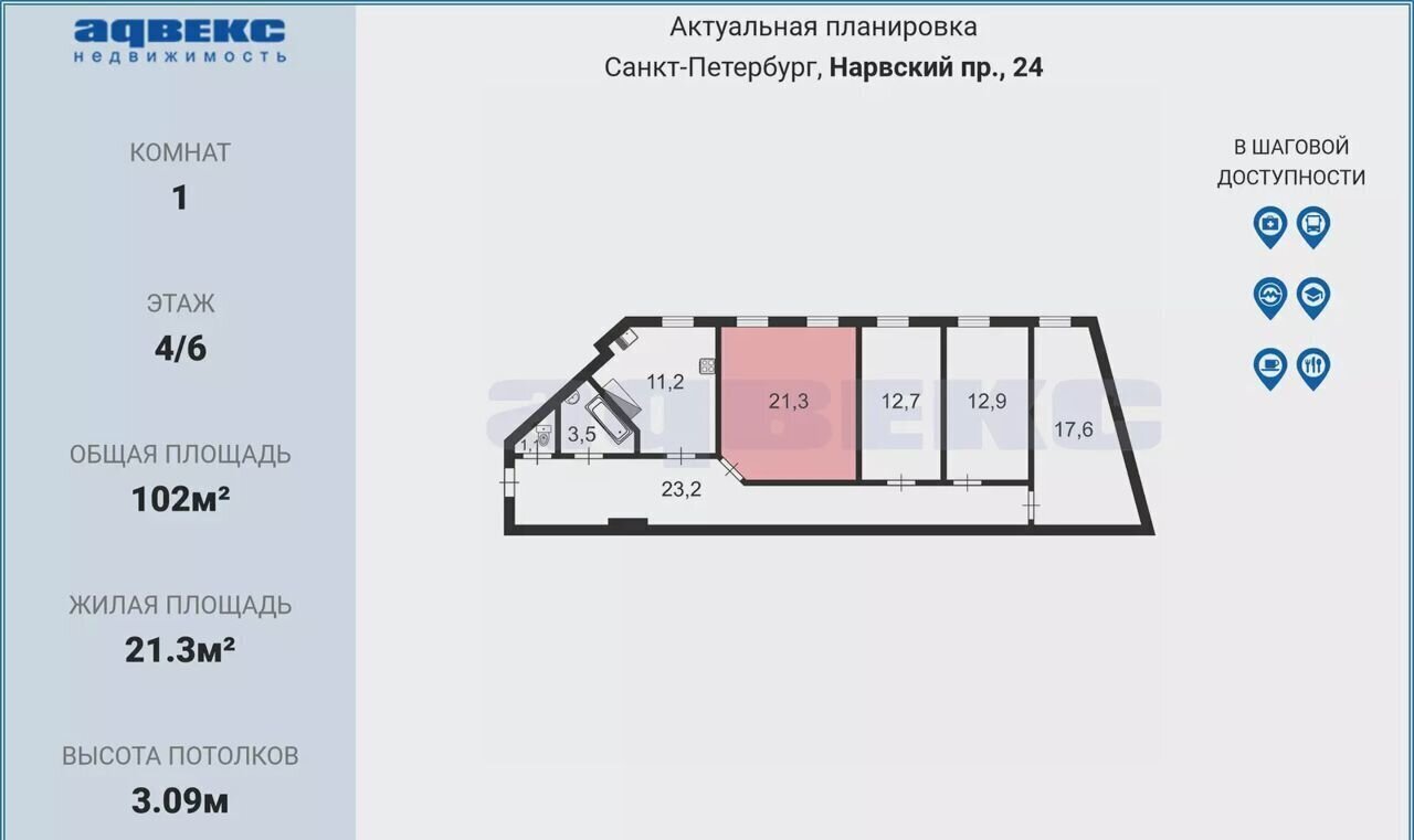 комната г Санкт-Петербург метро Нарвская пр-кт Нарвский 24 фото 3